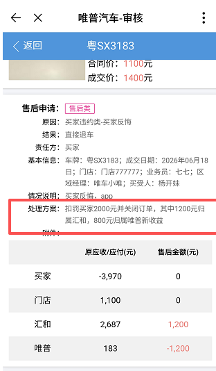 附图 · 售后处理方案文案示例